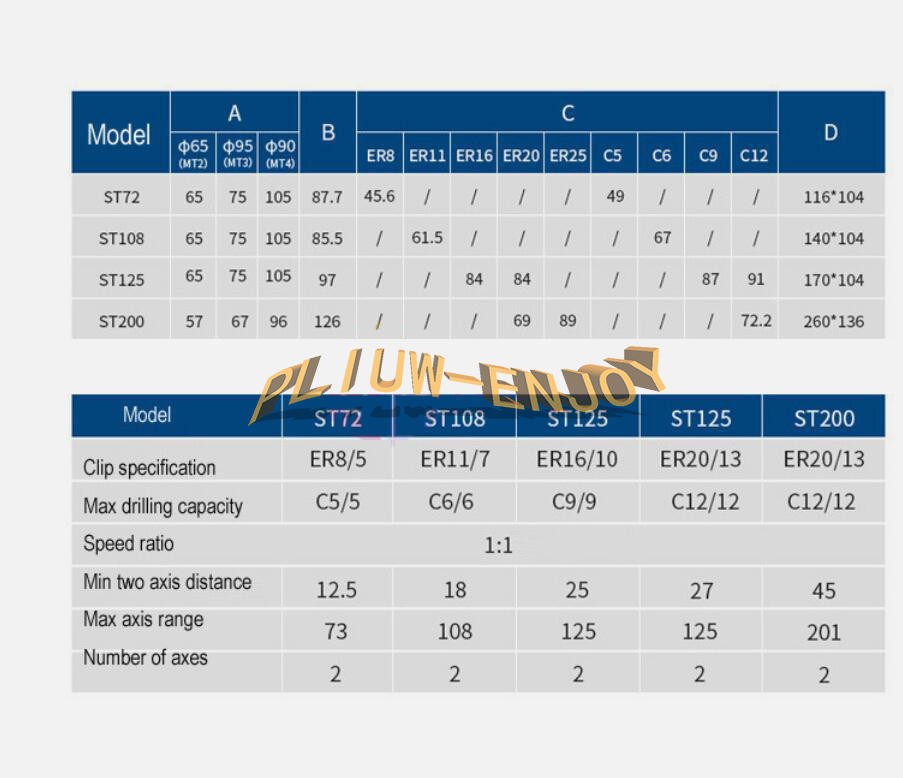 Two-Spindle Boring Machine Multi-spindle Drill Multi-Head Drill Tapping Machine