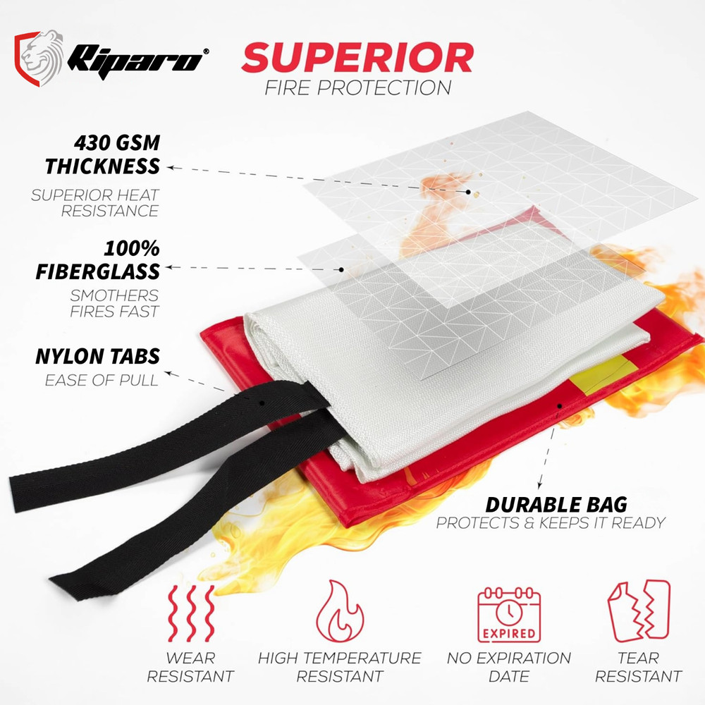 Emergency Fire Blanket W/Hook, For Home & Kitchen, Fire pits, BBQ - 4 Pack