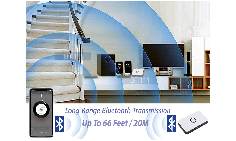 Premium 2-In-1 Bluetooth Audio Transmitter Receiver