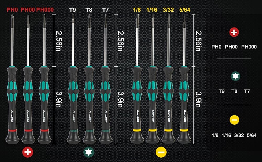 Precis Screwdriver Set, Magnetic Small Screwdrivers with