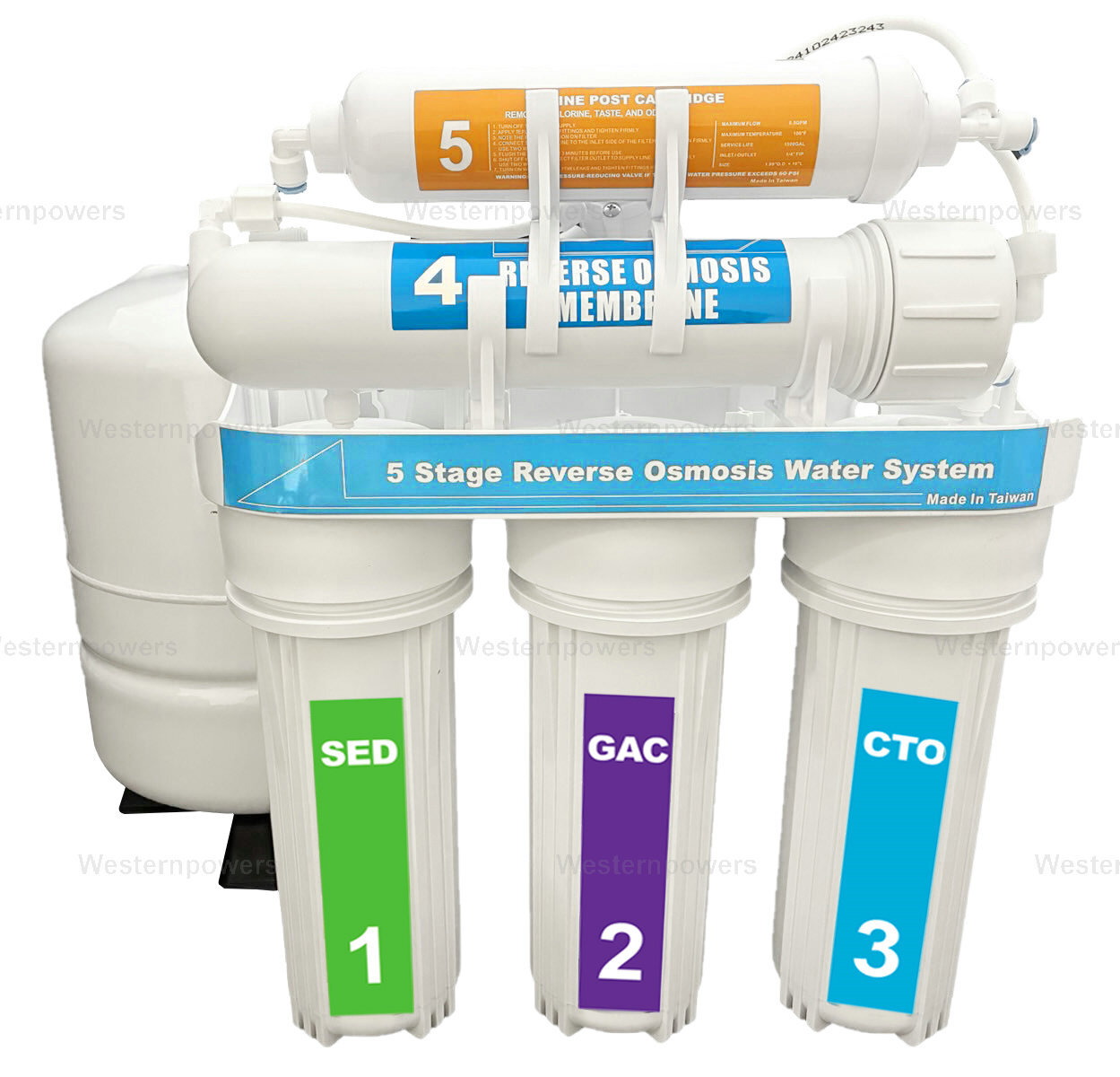 5 Stage Reverse Osmosis System - Drinking Water Filtration System - RO Water