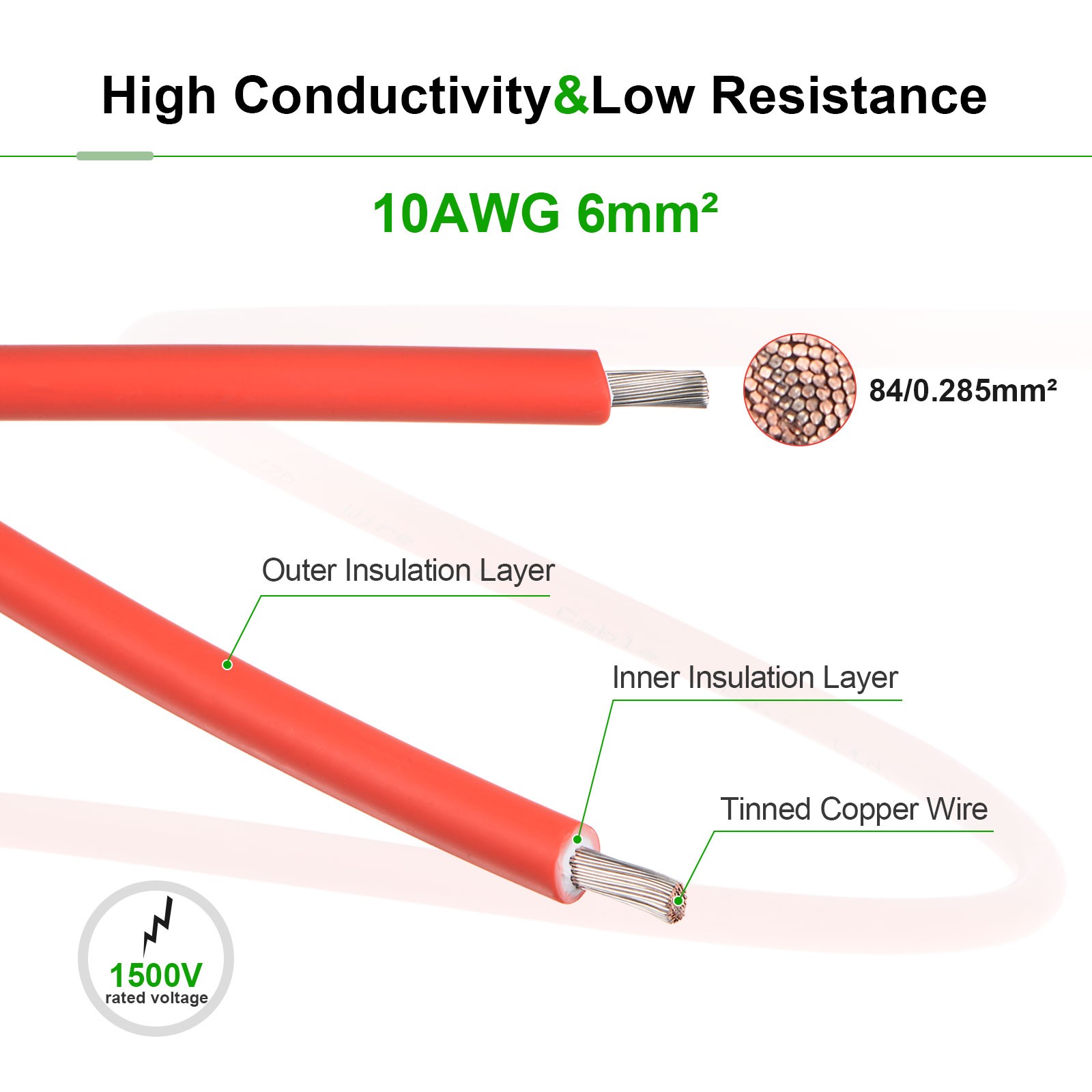 Solar Panel Wire 25ft 10AWG 6mm2 Solar Cable Tinned Copper Wire Black Red