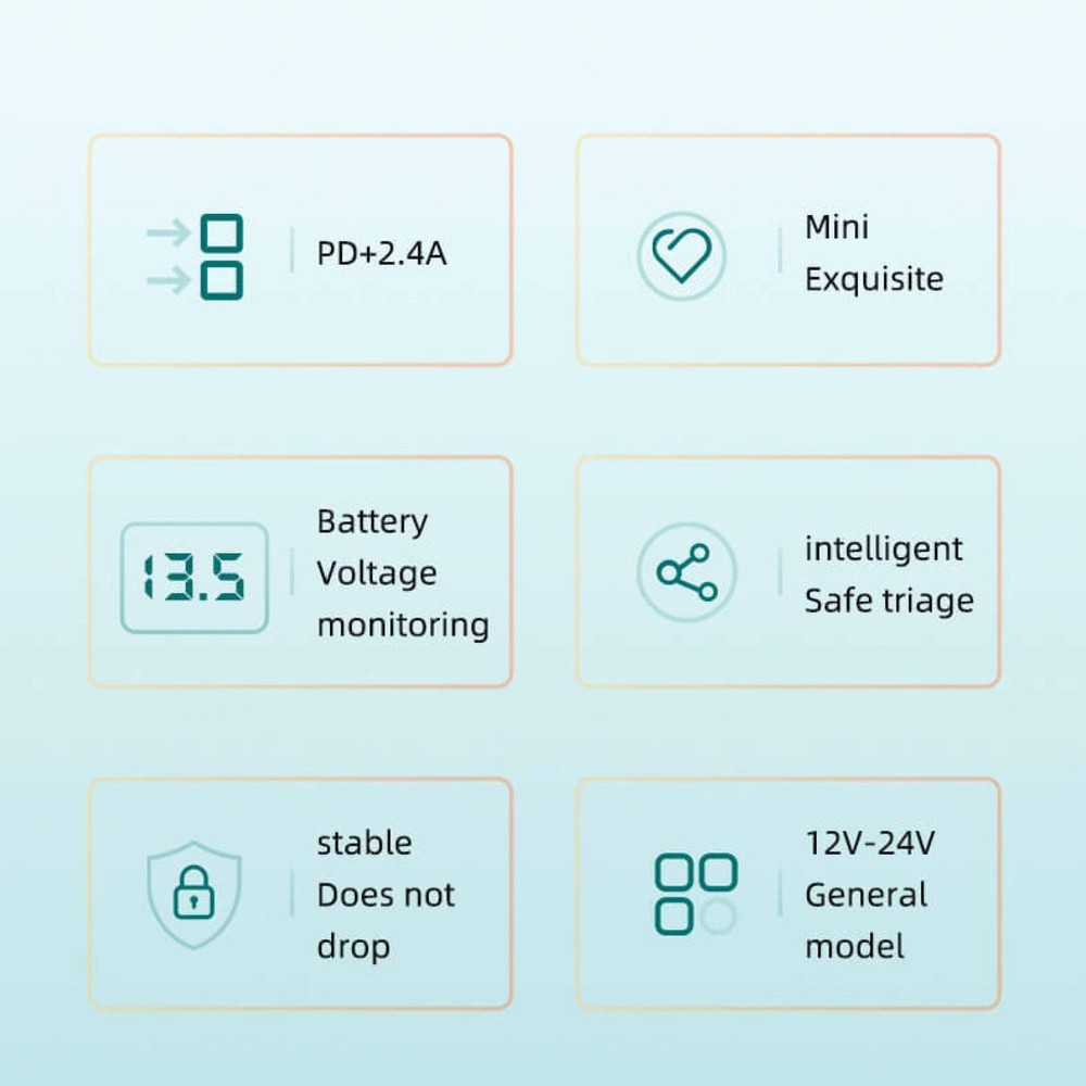12/24V LED Digital Display USB Type-C PD Car Charger 18W 2.4A Cigarette Lighter