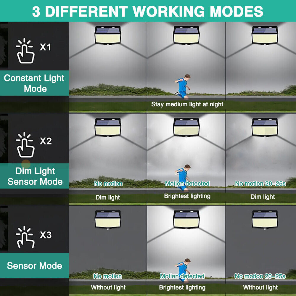 Large 468 LED Solar Wall Lights Outdoor Garden Motion Sensor Security Flood Lamp