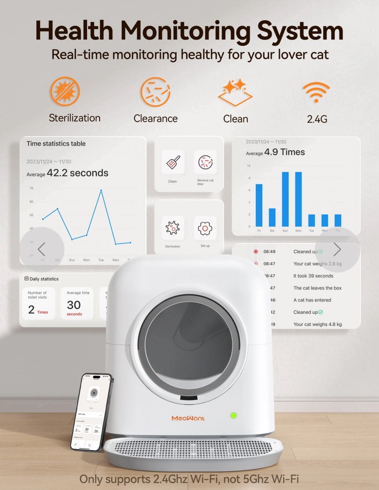 Self Cleaning Cat Litter Box