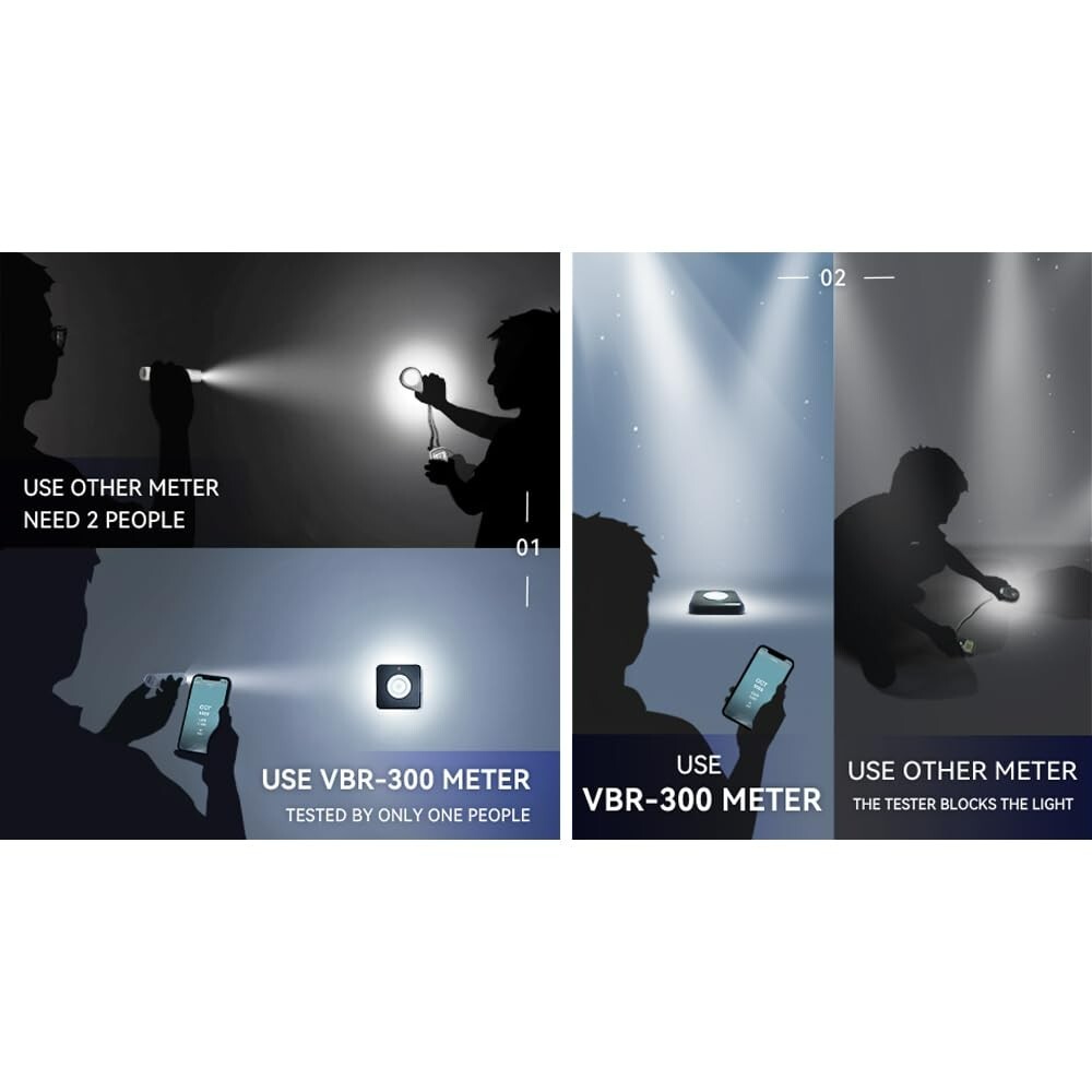 AH-300 Light Meter,Test LED Spectrum,CCT,LUX,Foot Candle,Blue Light Meter