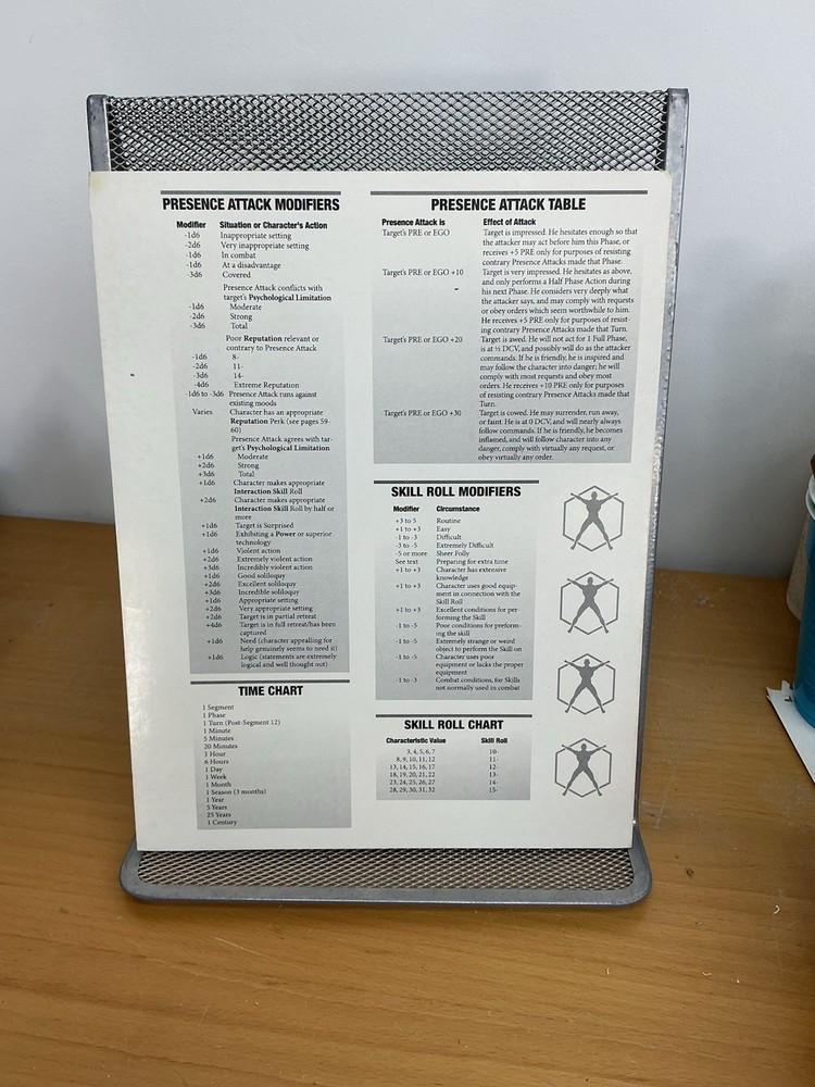 Hero System RPG 5th Edition Core Rulebook & Source Books