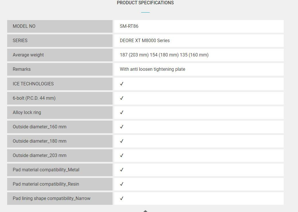 Shimano XT Ice-Tech SM-RT86 6 Bolts Disc Brake Rotors 140/160/180/203mm RT-MT800