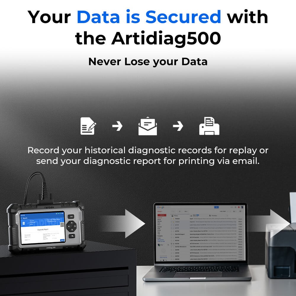 OBD2 Scanner TOPDON AD500 ABS SRS Engine AT Diagnostic Tool BMS DPF Code Reader