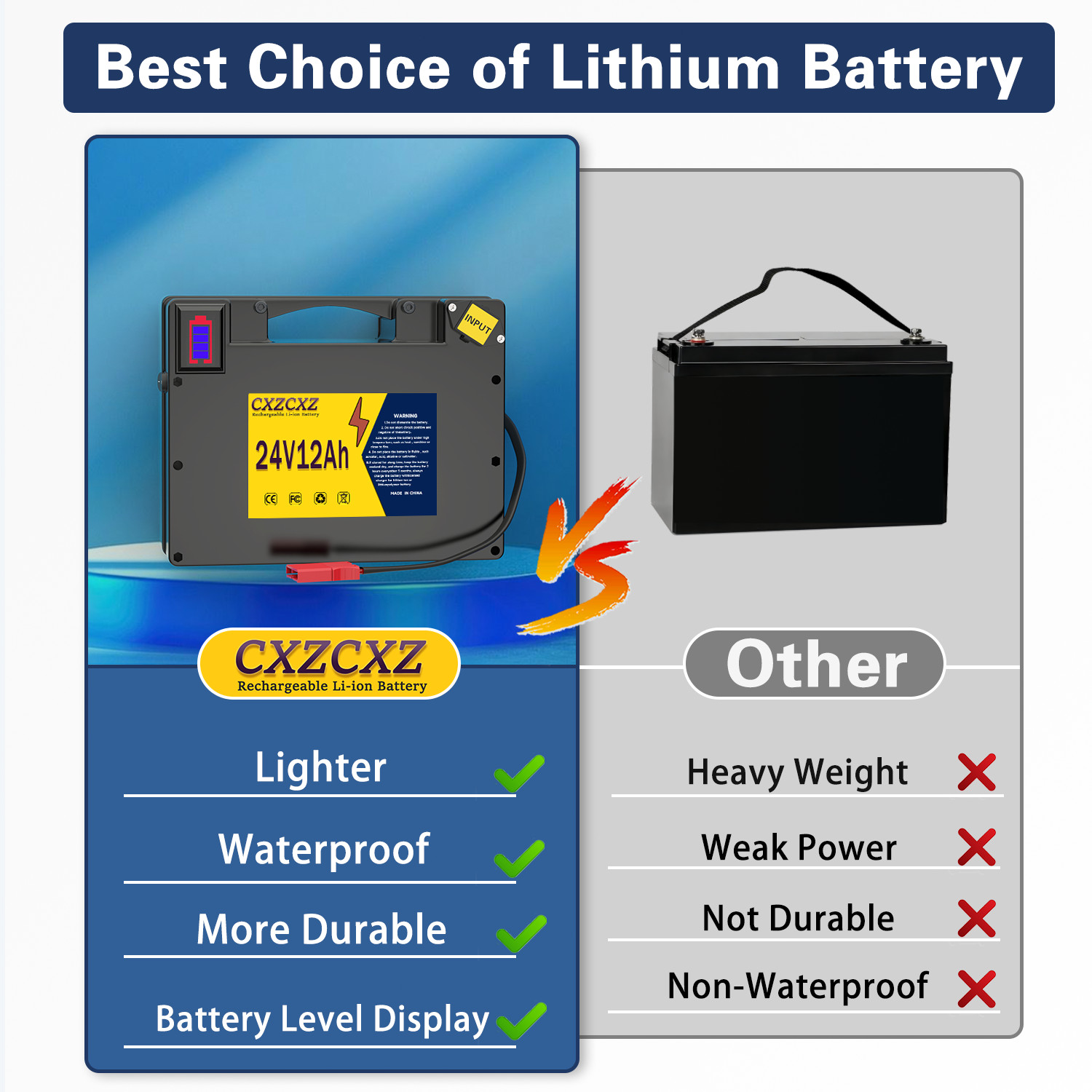24V 12AH Lithium Battery for Electric Wheelchair,Better Than Lead-Acid Batteries