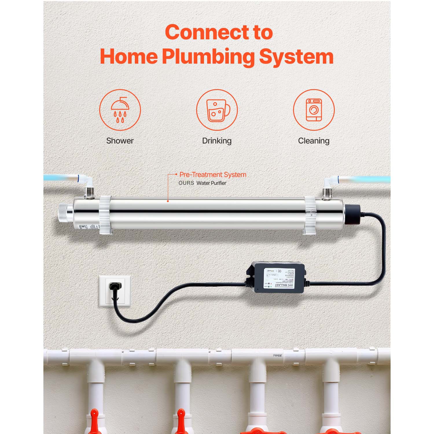 110V 25W UV Water Purifier 6GPM Ultraviolet Water Purifier Filter