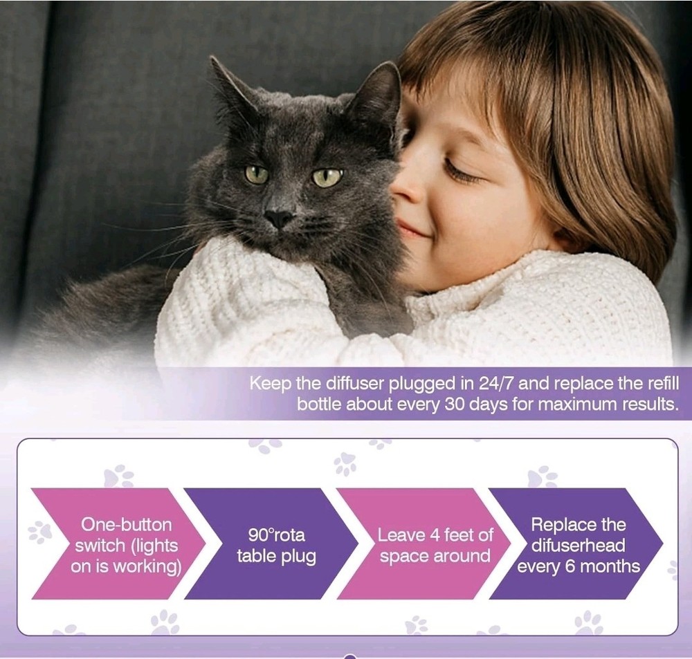 Cat Pheromones Calming Diffuser Refill 6 Pack Multicat Pheromone Diffusers - NEW
