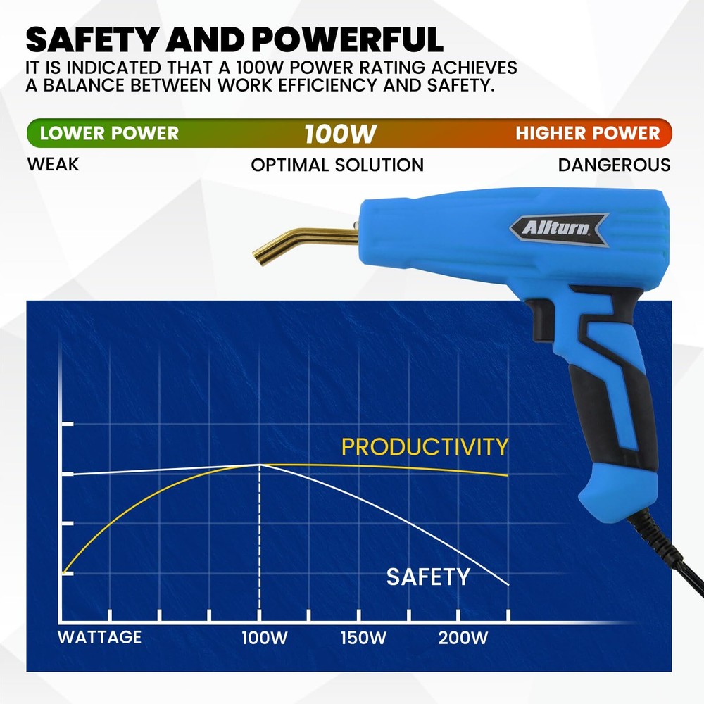 Upgraded Plastic WelderPlastic Welding KitHot Stapler KitHot StaplesPlastic W...