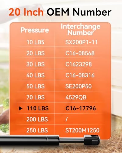 C16-17796 20 Inch 110 lbs Gas Strut 489 N Tanning Bed Shocks, 20 inch 110lbs