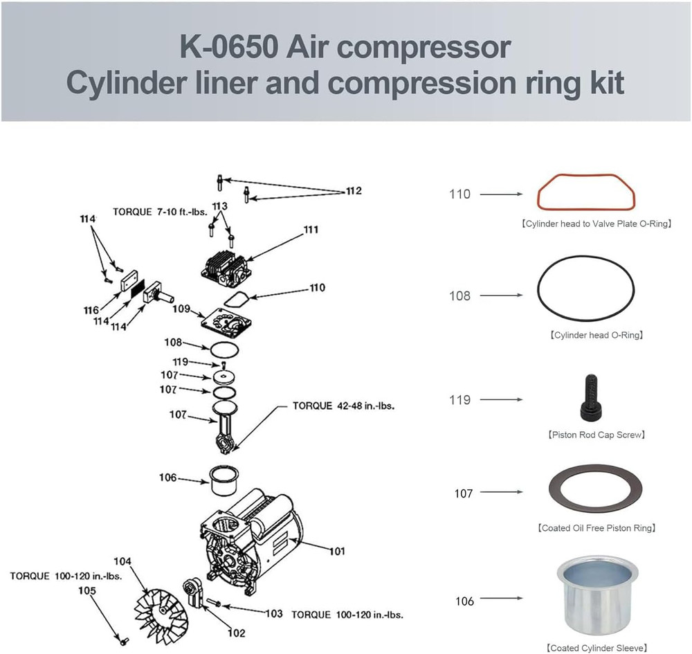 K-0650 Air Compressor Cylinder Ring Kit Compatible with Craftsman Devilbiss
