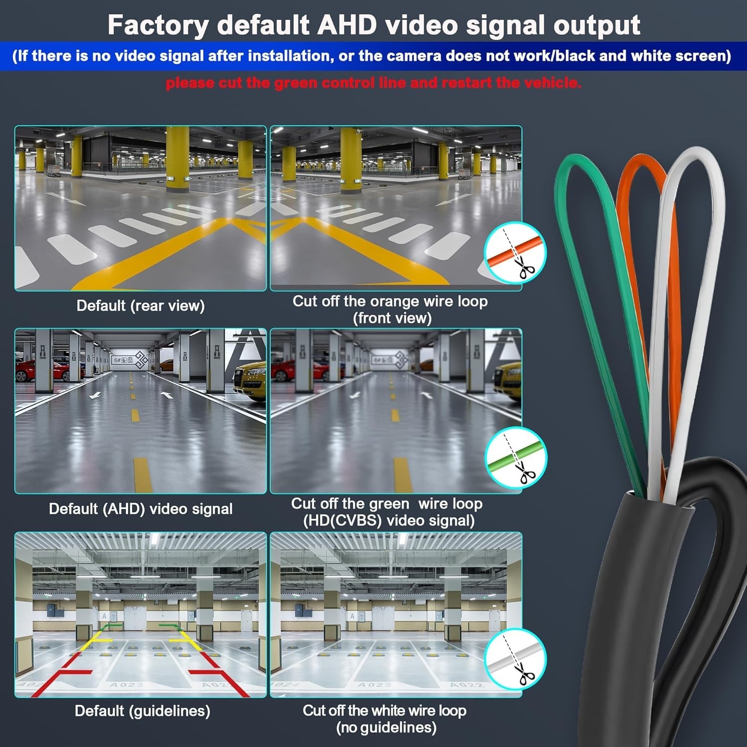 1080P AHD Car Rear View Reverse Camera Parking Backup Night Vision Waterproof