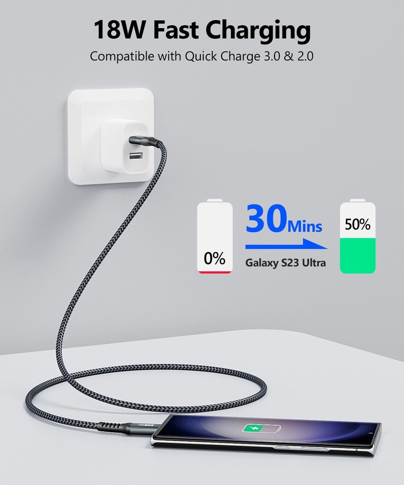 SUNGUY 10Gbps Android Auto USB Cable 1FT, 3A C 3.1 Gen2 Grey