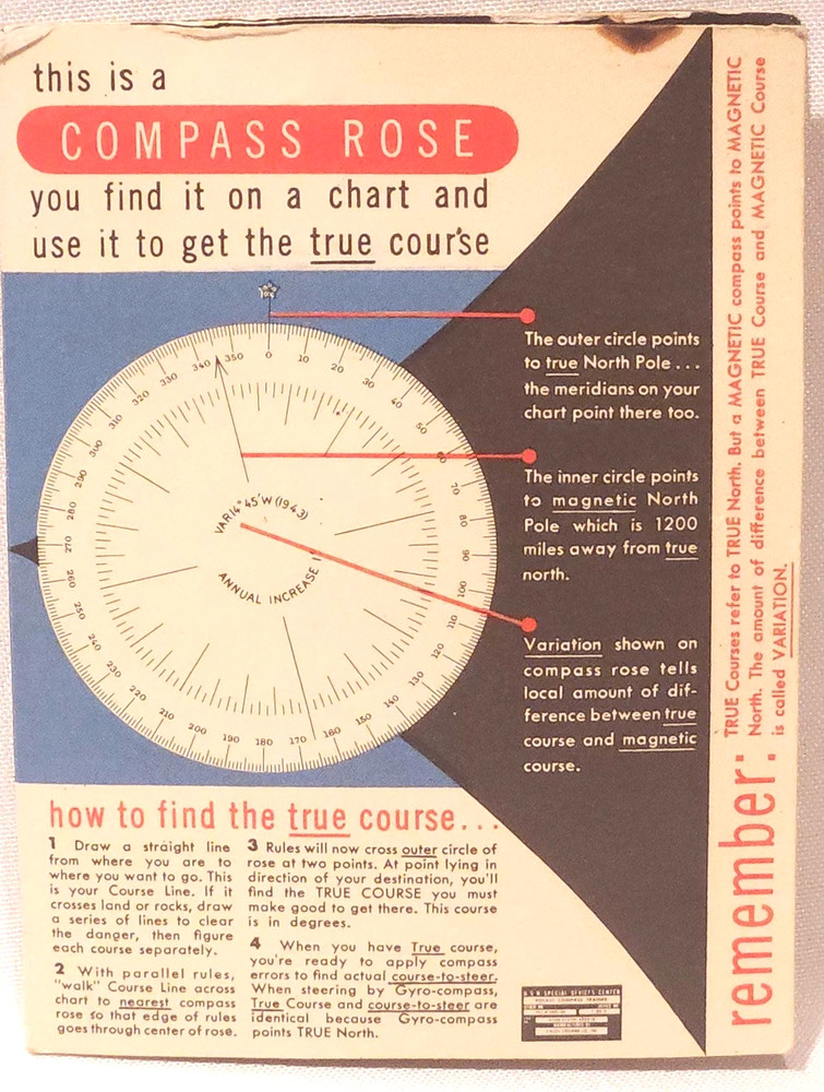 Vintage US Bureau Of Naval Personnel 1944 Paper Compass Rose Training Aid