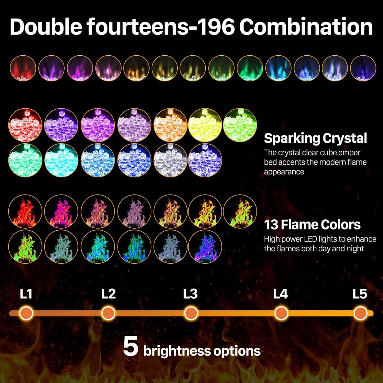 Electric Fireplace Wall Mount Recessed Fireplace Insert and Freestanding Heater