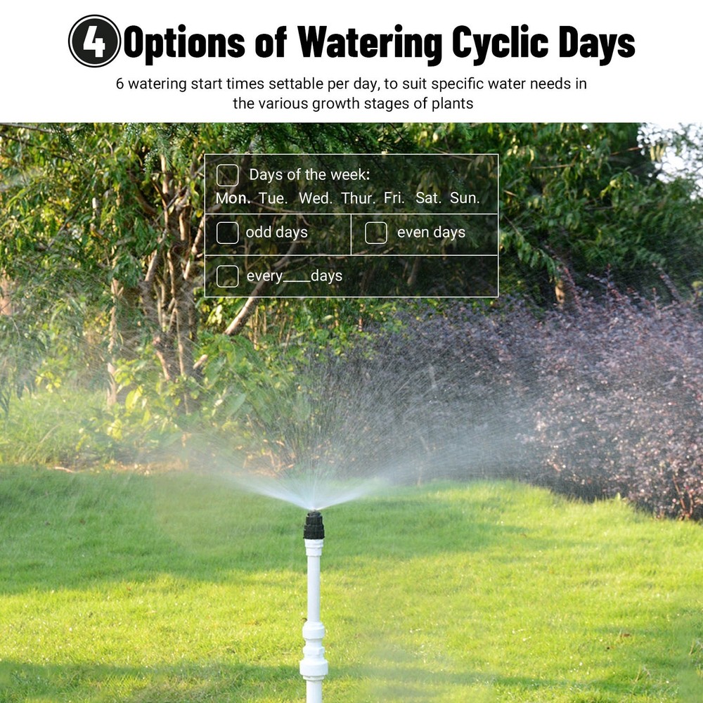 INKBIRD 8-Zone Lawn Sprinkler Controller System Watering Control 4 Cyclic Option