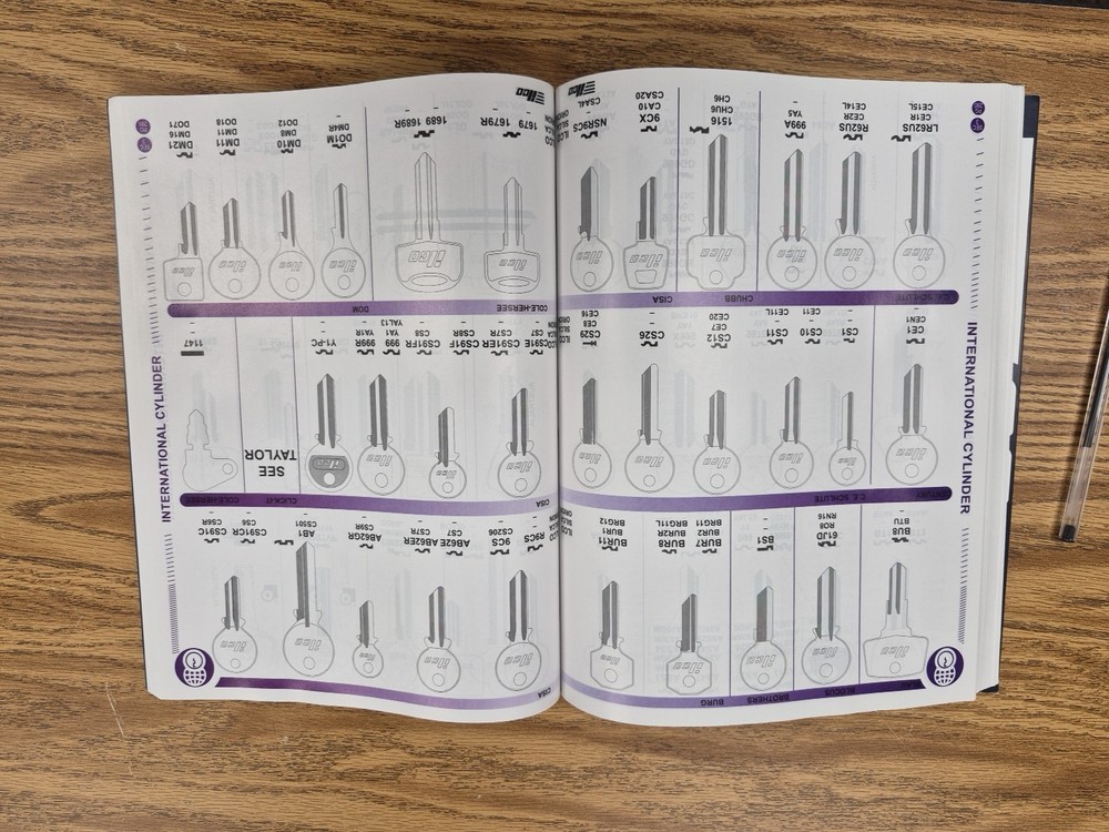 ILco Key Blank Directory 2022 13th Edition NEW