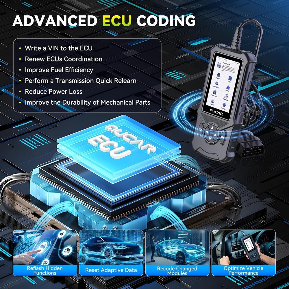 OBD2 Scanner Bidirectional Car Diagnostic Full System Tool