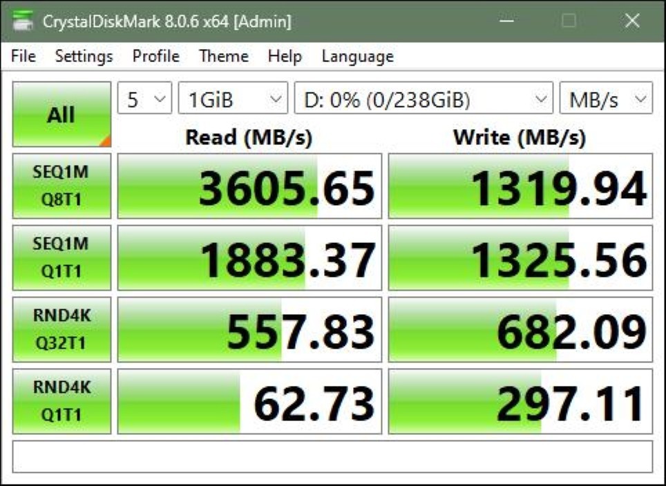 PHISON 256GB M.2 2280 PCIe Gen4 x4 NVMe SSD