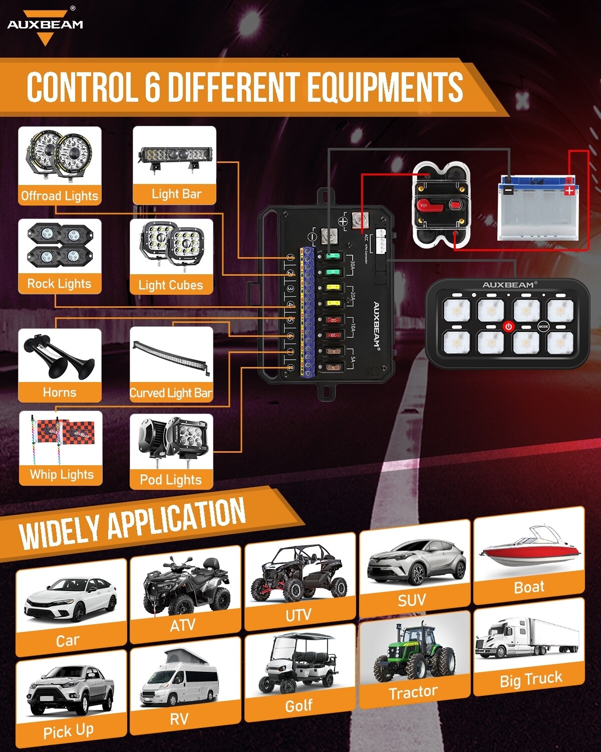 AUXBEAM RGB 8 Gang Switch Panel Toggle LED Light Bar Switch Relay System Marine