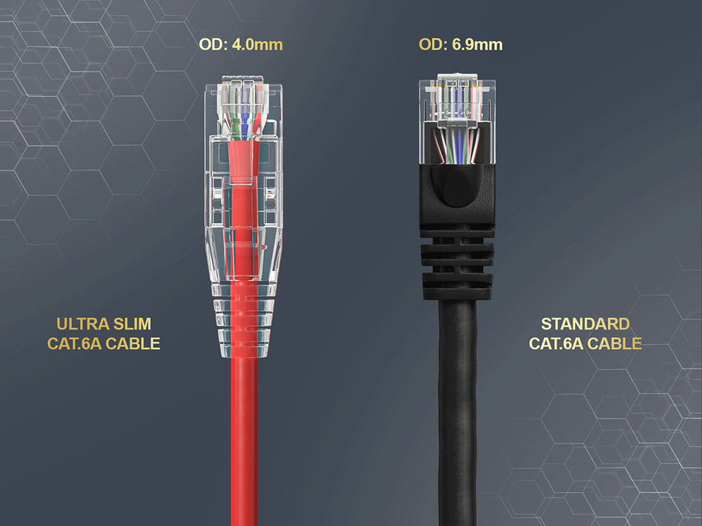 15ft Slim Cat6a 28AWG UTP Ethernet Network Patch Cable, Red