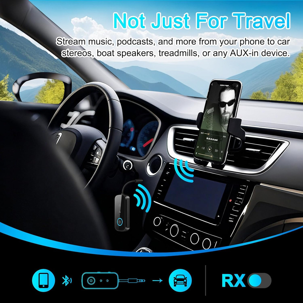 Premium Pro Bluetooth 5.4 Transmitter Receiver,Airplane Audio Adapter,Wireless T