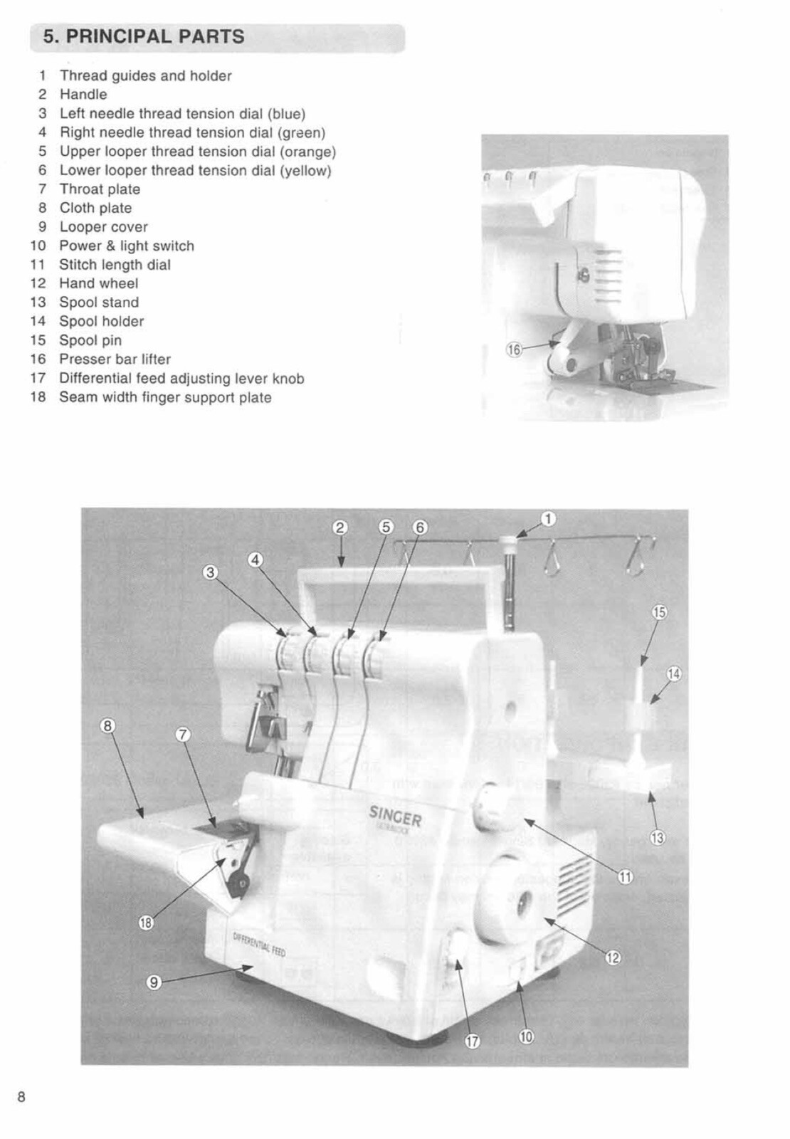 Singer 14SH644 14SH654 Sewing Machine Instructions User Manual Guide Bound