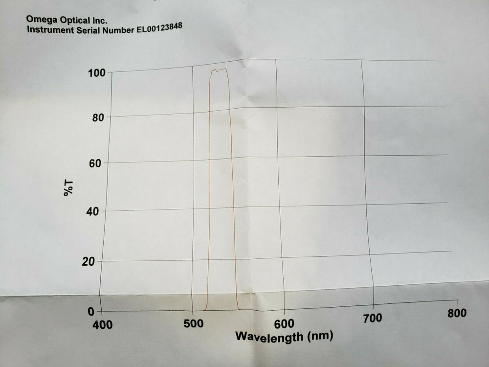 Optical Filter 532BP28 62mm camera ring Astronomy