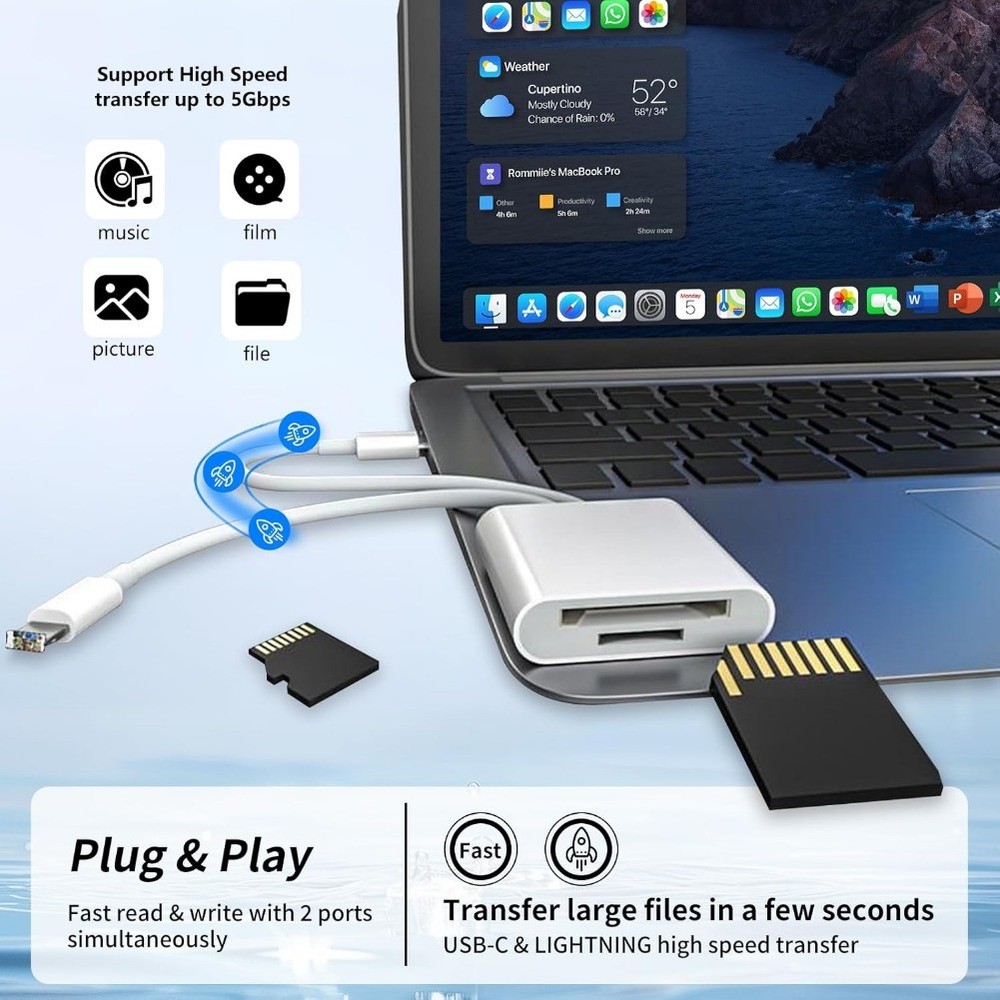 Dual Port SD Card Reader for iPhone USB C Lightning Camera Memory Card Adapter