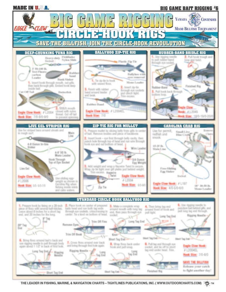 Fishermen's Bait Rigging Set #1-7 - Waterproof Quick Reference Guide