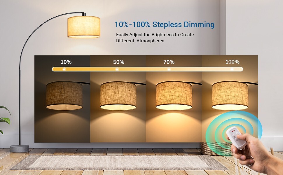 DEWENWILS Remote Control Light Socket with Dimmer, Wireless Light Switch, 100FT