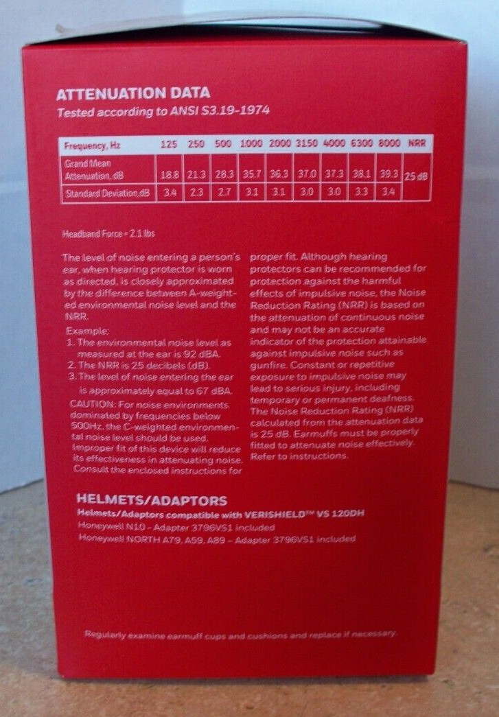 Honeywell Howard Leight Dielectric Helmet Earmuff — Verishield VS 120DH 25db