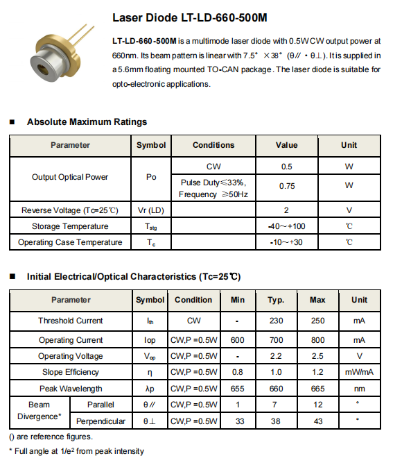 Lasertree 660nm 500mW Multimode Laser Diode Red