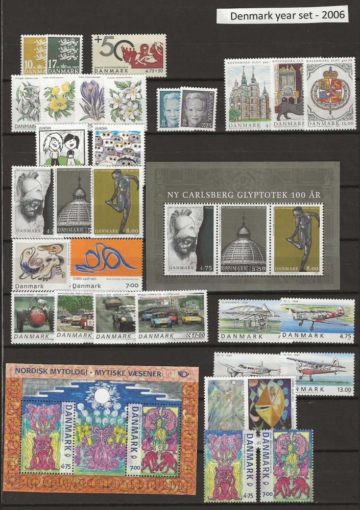 Denmark 2006 year set MNH