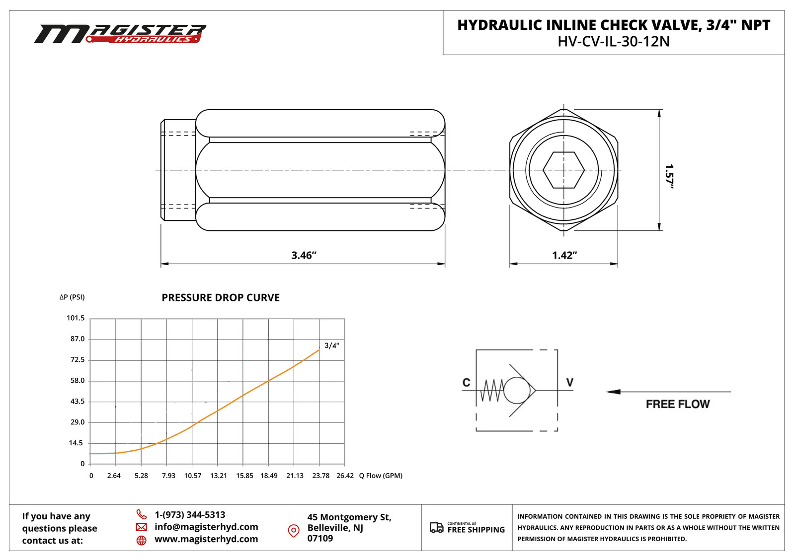 Hydraulic Inline Check Valve 3/4" NPT 30 GPM 5000 PSI max