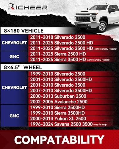 8x180 to 8x6.5 Wheel Adapters for 2011-2025 Silverado 1.5 inch 8x180 to 8x6.5