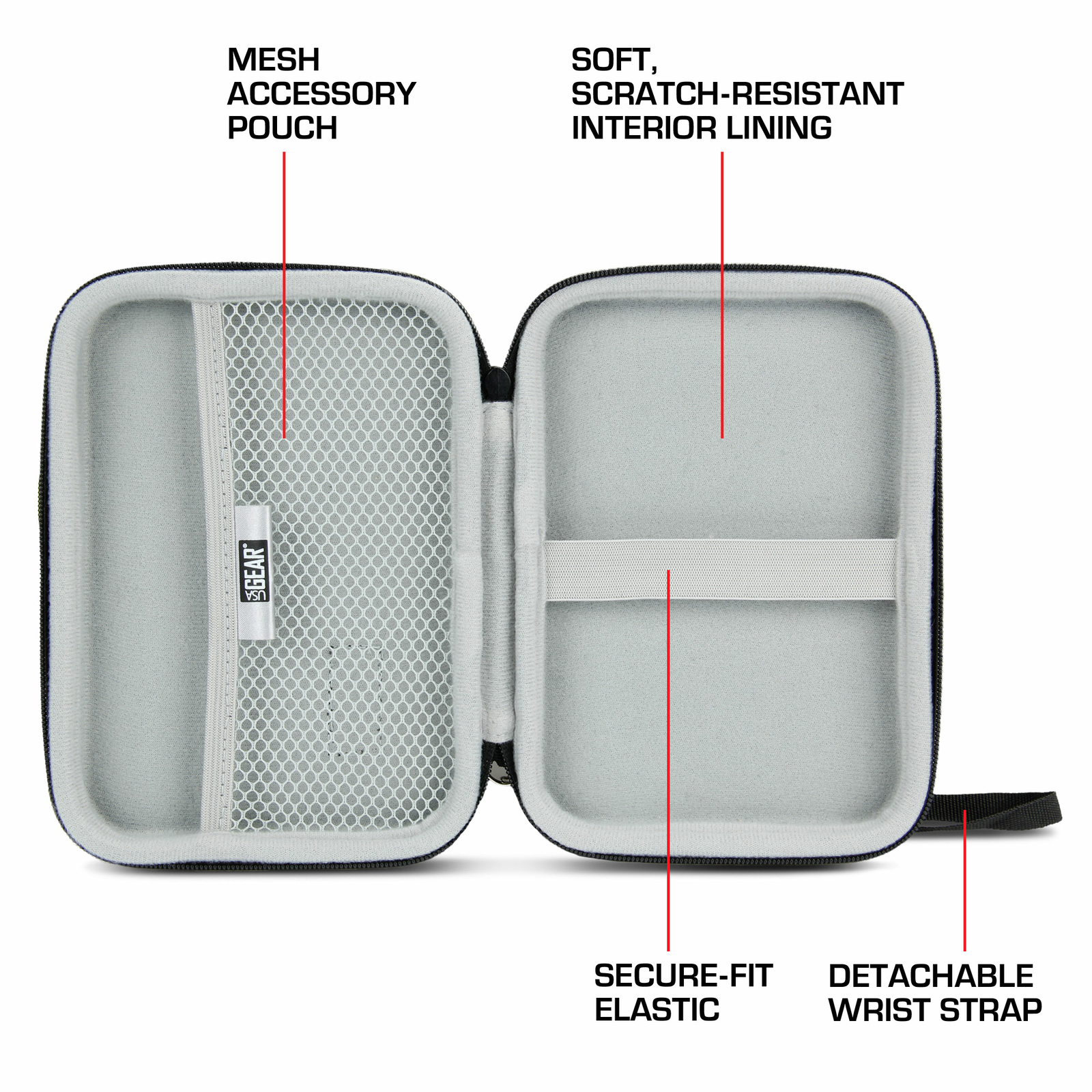 USA GEAR Raspberry Pi 3 Travel Case - Carrying Case for Model B Motherboard