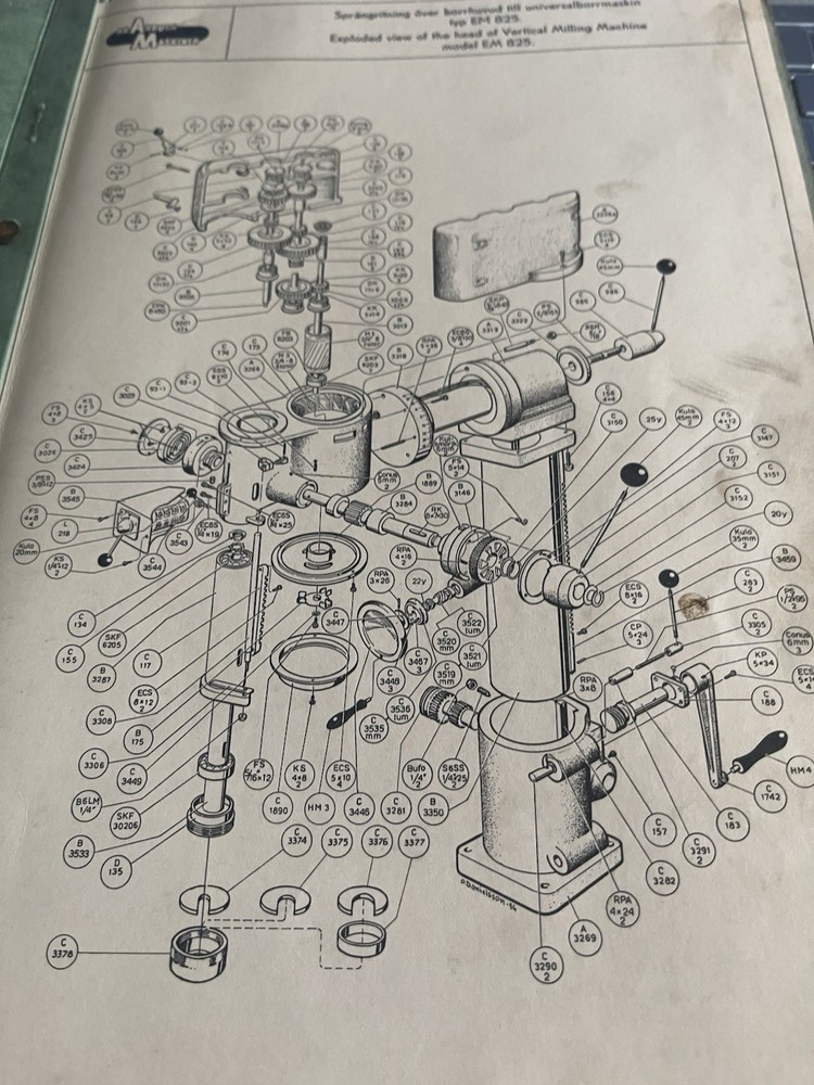 Arboga Maskiner Operating Instructions