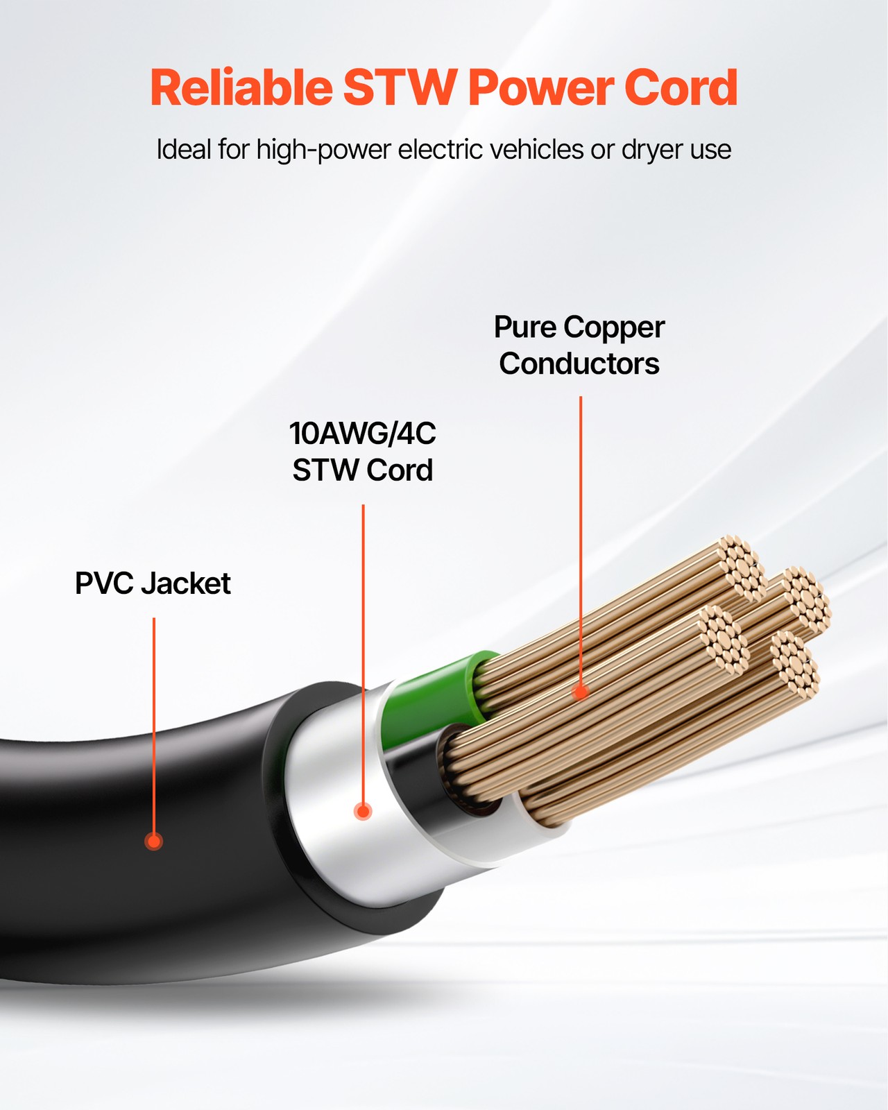 VEVOR Y Splitter Adapter Cord 50 Amp NEMA 14-50 4 Prong 240V Splitter for RV EV