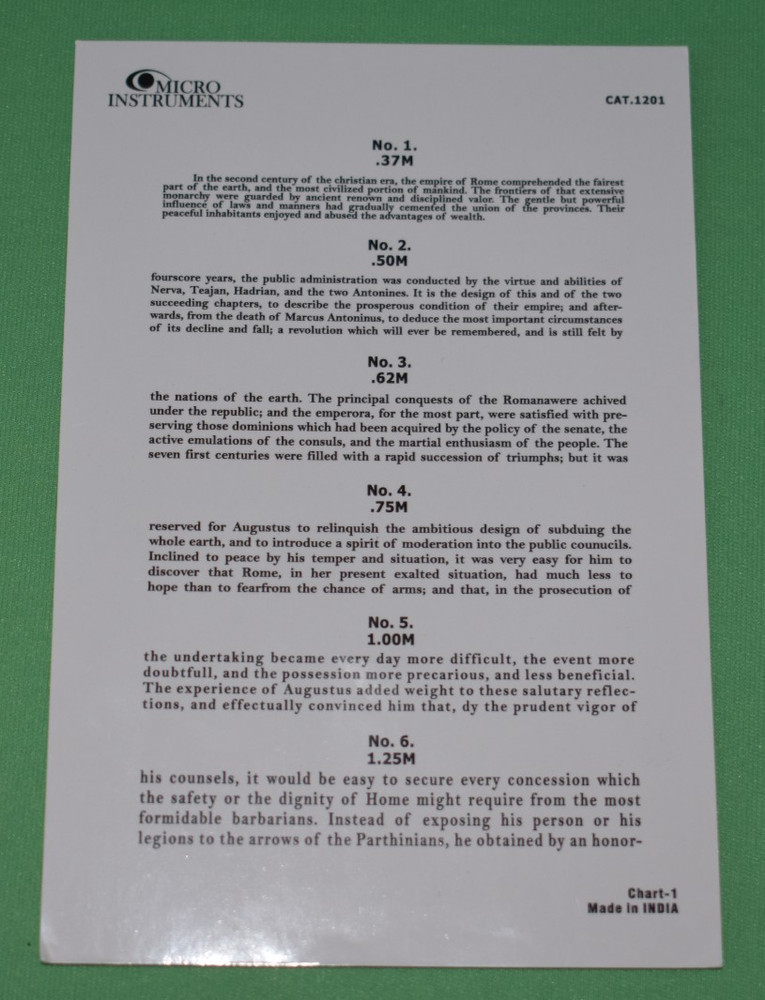 Jaeger Eye Chart for distance vision eye vision chart