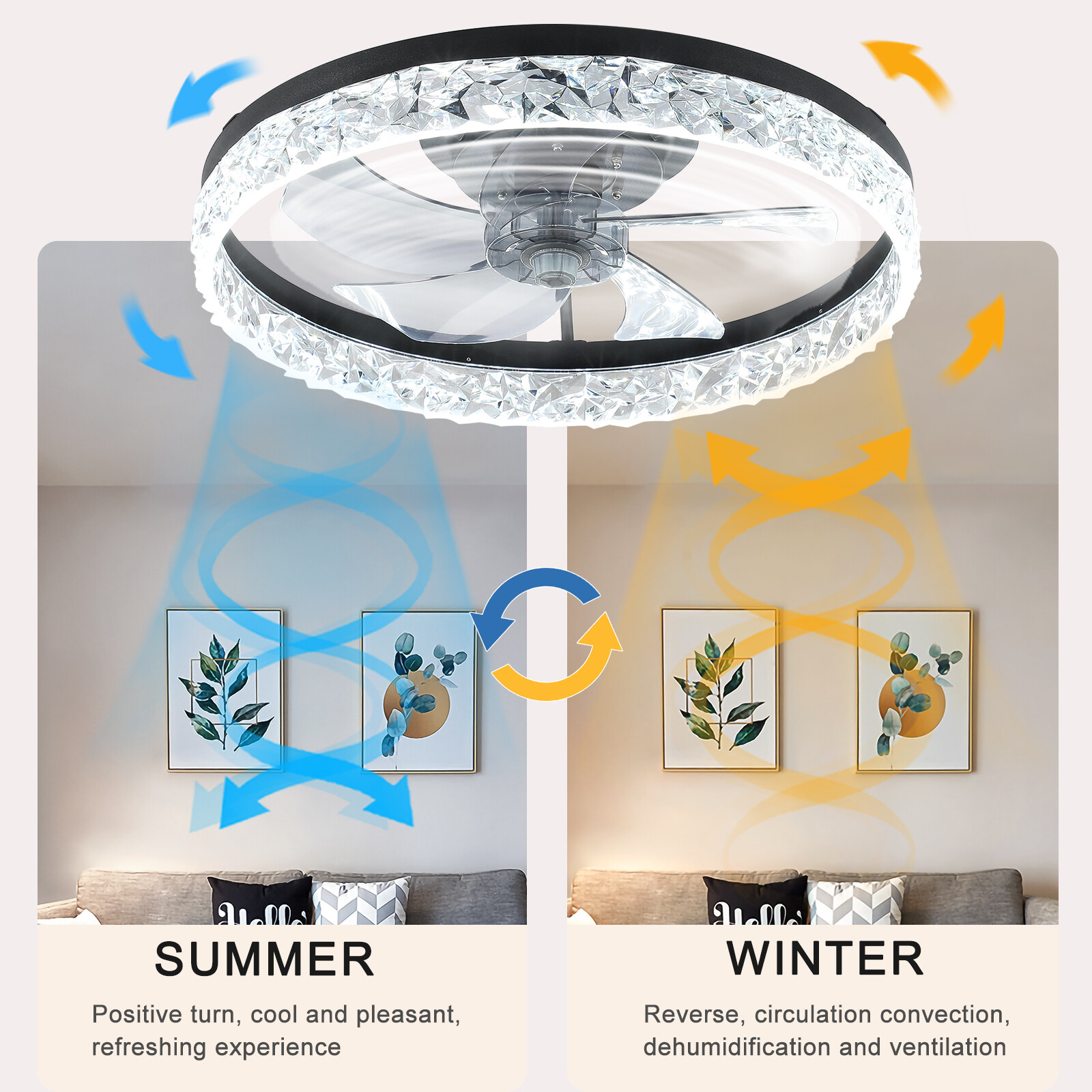 Arlgsite 20" Flush Mount LED Ceiling Fan With Lights Remote & APP Control kit