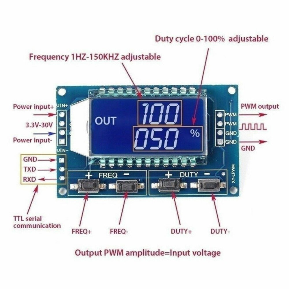 2pcs Signal Generator PWM Pulse Frequency Variable Duty Cycle Module LCD Display