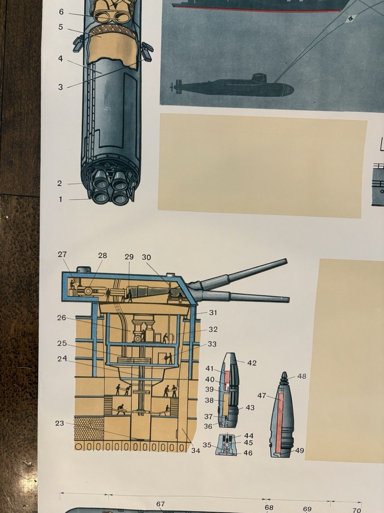 Soviet-era Educational Poster 1980s Ship Weapons (КОРАБЕЛЬНОЕ ОРУЖИЕ) Cold War