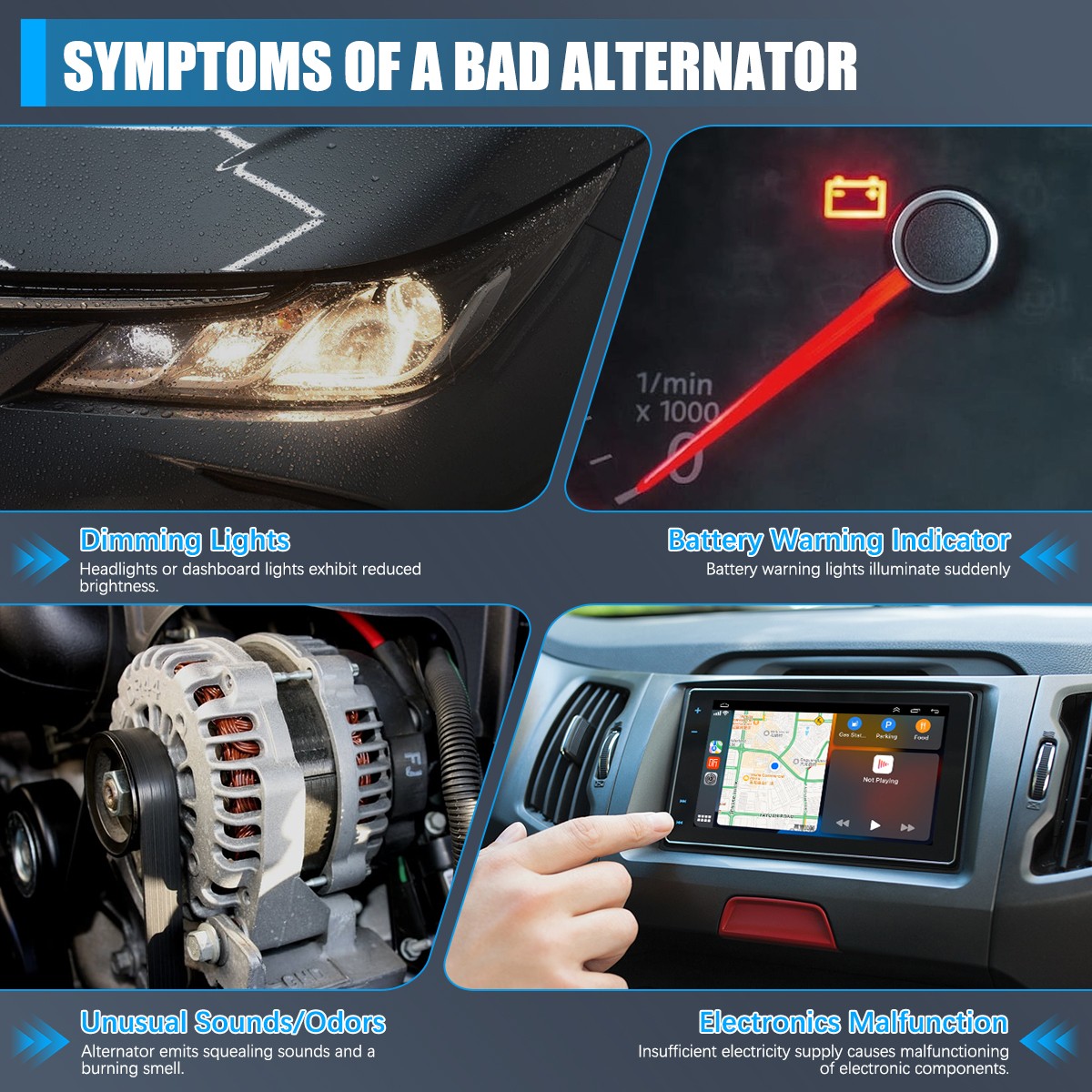 Alternator For Dodge Journey & Grand Caravan 3.6L 2011 2012 2013 2014 2015 2016