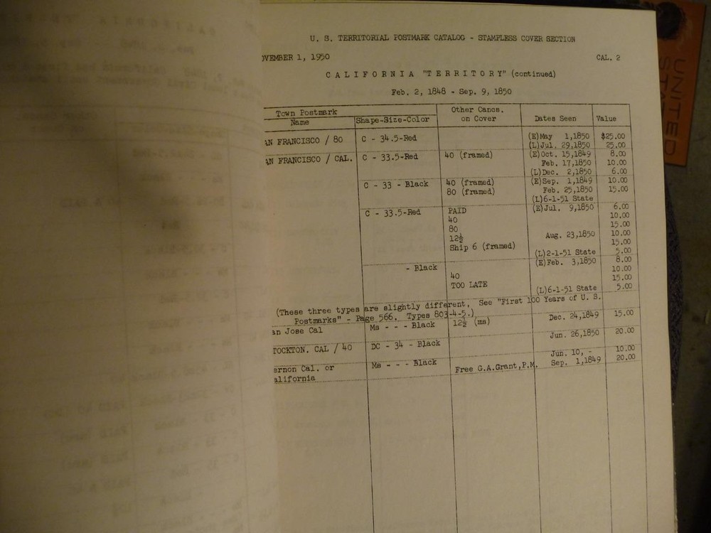 US Territorial Postmark Catalog By E.N. Sampson 1950 Used Condition SKU# 37910