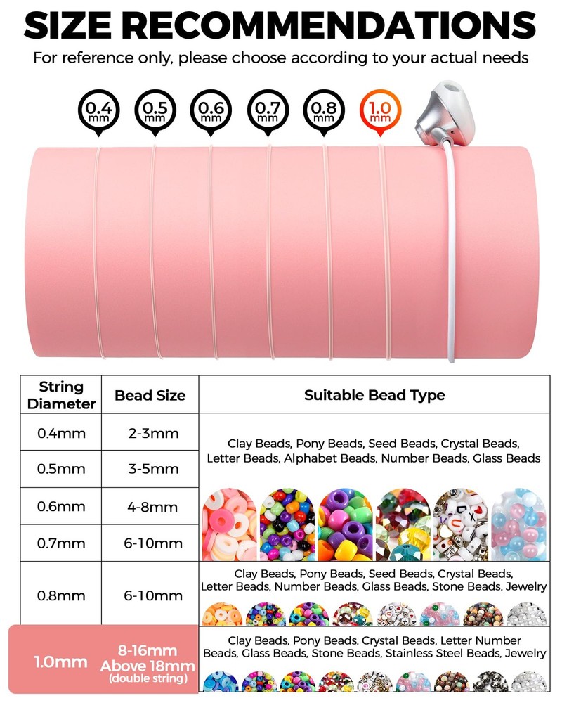 2 Rolls 1mm Round Crystal Clear (2 Pack), Pack)
